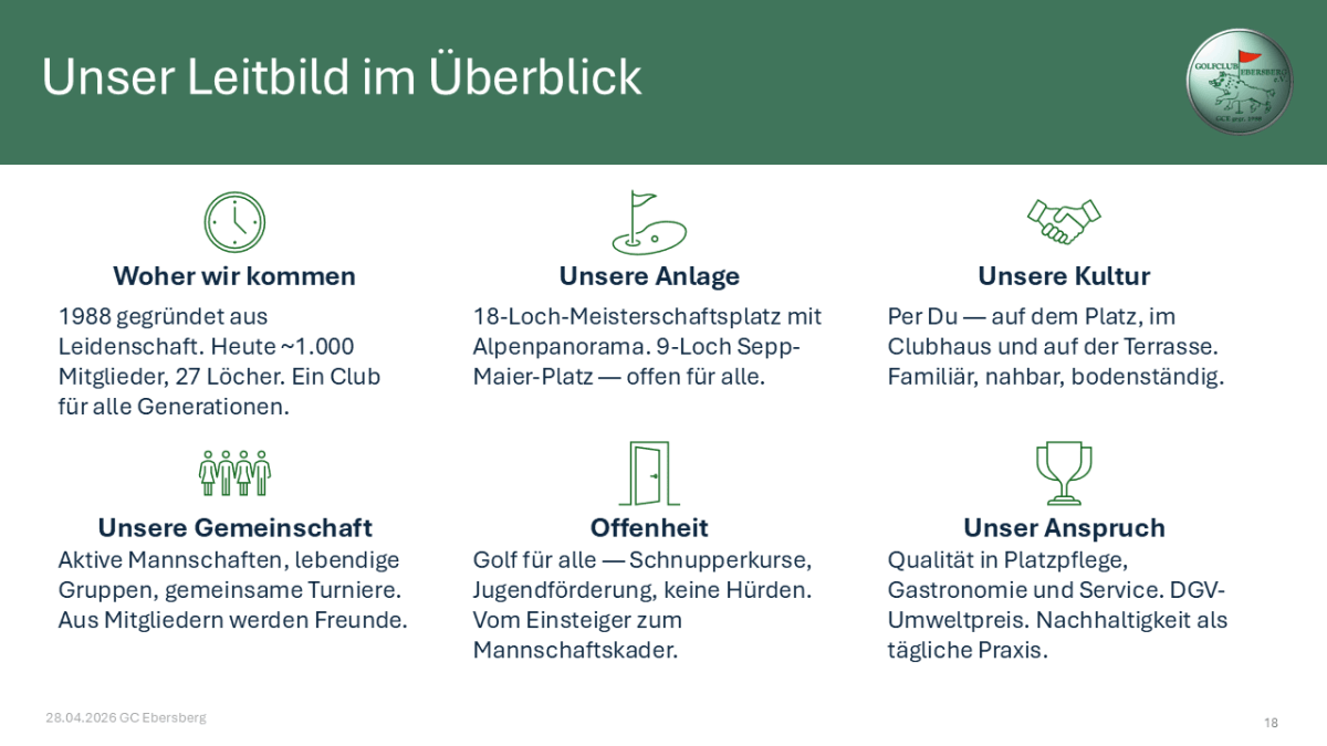 Unser Leitbild